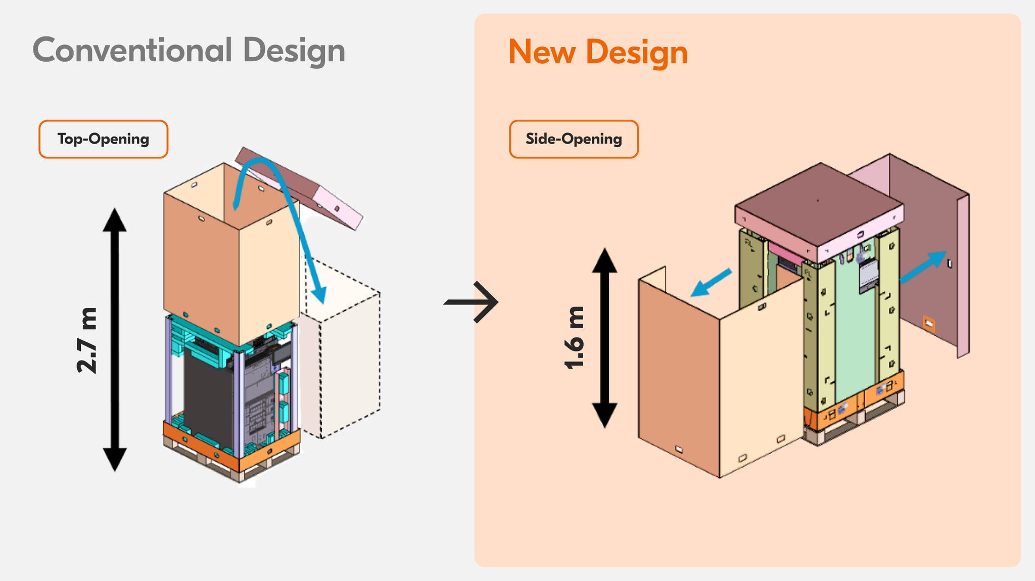 KDE_China Plant images