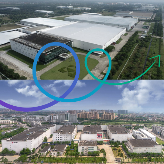 Responsible manufacturing